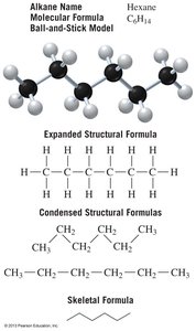 Hexane represented by ball-and-stick, expanded, condensed, and skeletal formulas