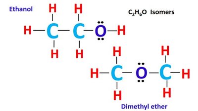 Stereoisomers: geometric and enantiomers