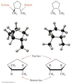Cis-trans isomers in cycloalkanes