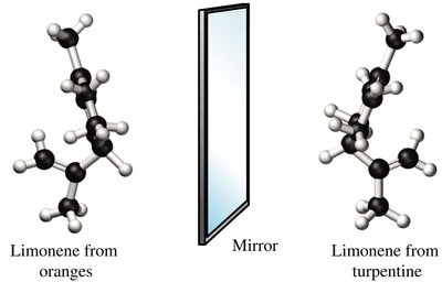 Chiral and achiral objects