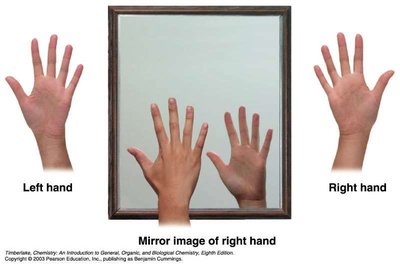 Chiral receptor sites on enzyme surfaces