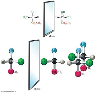 Chiral carbon center: tetrahedral geometry
