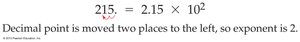Example of converting 215 to scientific notation: 2.15 x 10^2