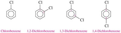 Chlorobenzene and dichlorobenzene derivatives