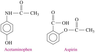 Structures of acetaminophen and aspirin