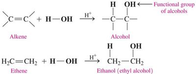 Hydration reaction of an alkene to an alcohol