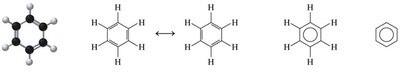 Different representations of benzene