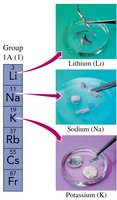 Alkali metals in Group 1A