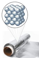 Aluminum foil and atomic structure