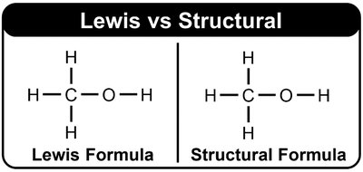 Structural vs Condensed formula