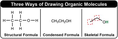 Numbering carbons in a branched alkane