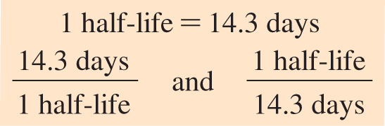 Half-life conversion factors for P-32