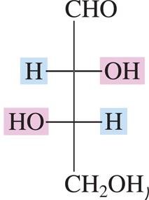 Flowchart for classifying isomers
