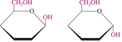 Oxidation of D-glucose to D-gluconic acid