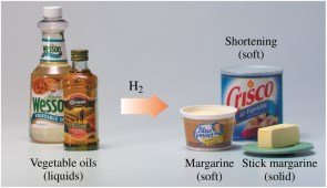 Hydrogenation of vegetable oils to produce margarine and shortening