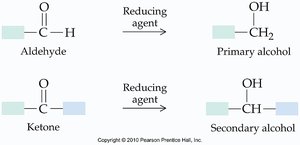 Reduction of aldehydes and ketones to alcohols