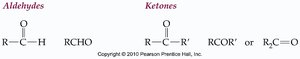 Correct abbreviations for aldehydes and ketones