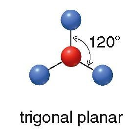 Trigonal planar geometry