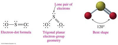 SO2 bent geometry