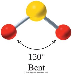 SO2 bent geometry 120 degrees