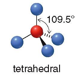 Tetrahedral geometry