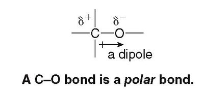 Dipole in a polar covalent bond
