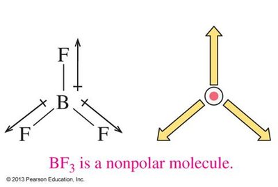 BF3 is a nonpolar molecule