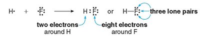 Lewis structure of HF showing lone pairs and shared electrons