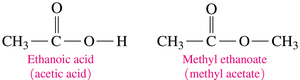 Acid hydrolysis of esters: Ethanoic acid and methyl ethanoate