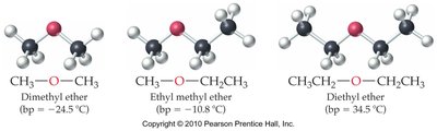 Dimethyl, ethyl methyl, and diethyl ether structures and boiling points
