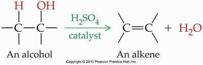 Alcohol dehydration to alkene