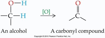 Alcohol oxidation to carbonyl compound