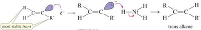 Formation of trans-alkenes from alkynes