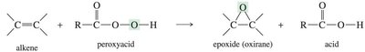 Epoxidation of alkenes