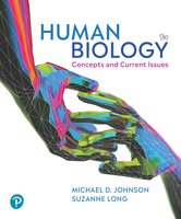 Human Biology Skeletal System Study Guide | Key Concepts | Notes