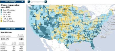 Intensity map of population change