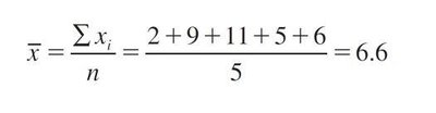 Mean calculation example