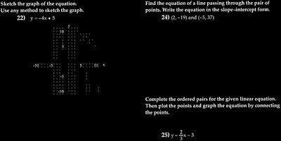 Graph with y-axis labeled