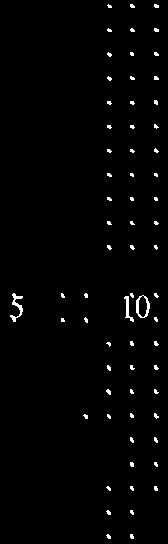 Graph with y-axis labeled