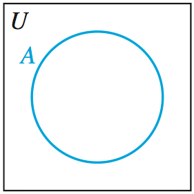 Venn diagram with universal set and one subset