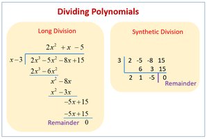Dividing Polynomials: Long Division and Synthetic Division