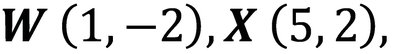 Graph for plotting points