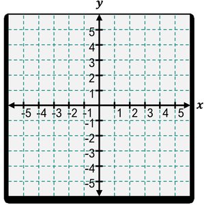Table of x and y values for graphing