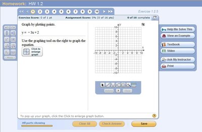 Screenshot of MyMathLab homework showing graphing tool and linear equation y = 3x + 2