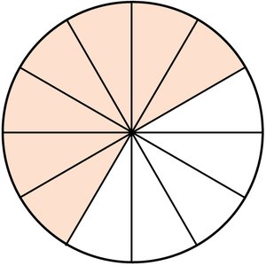 Shaded circle representing a fraction