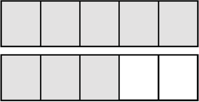 Shaded rectangles representing a fraction