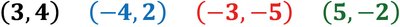 Blank coordinate plane for plotting points