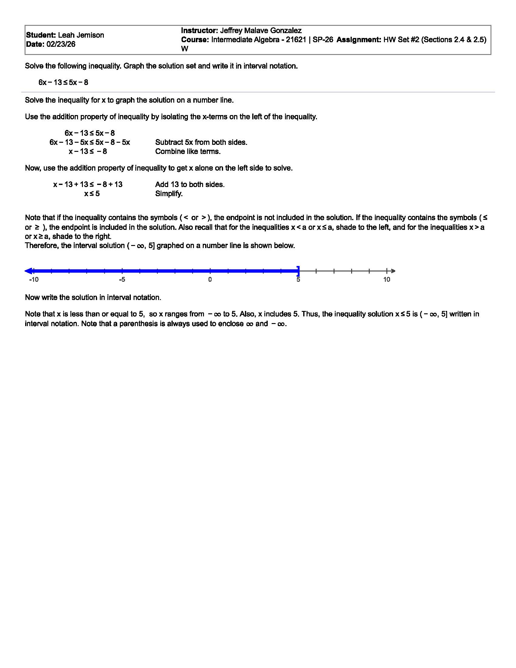 Number line graph of the solution set for the inequality