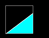 Graph of the inequality 3x - 4y ≥ 12