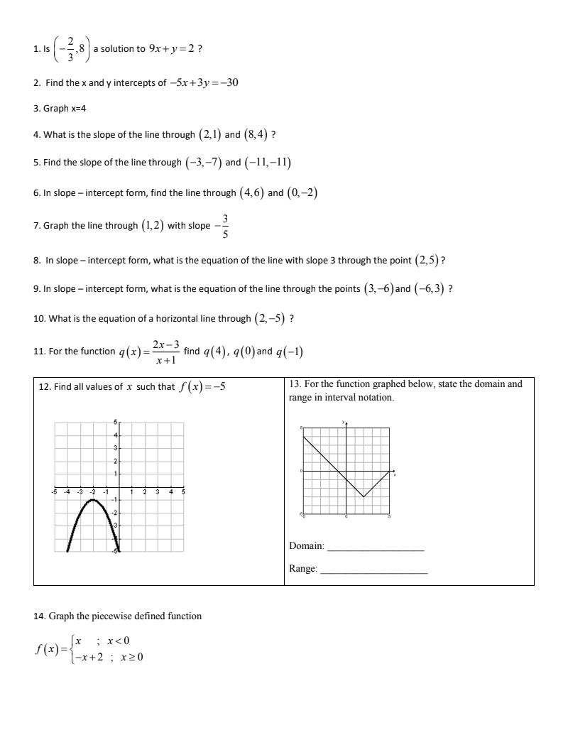 Graph of quadratic function for Q12